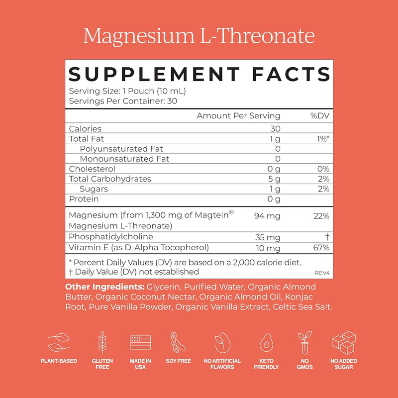 cymbiotika-magnesium-l-threonate-high-absorption-m-3.jpg