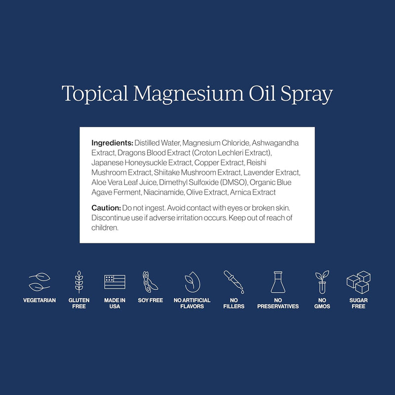 cymbiotika-topical-magnesium-oil-spray-for-body-us-4.jpg