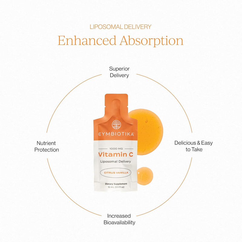 cymbiotika-vitamin-c-individual-packets-liposomal--6.jpg