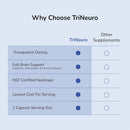 daily-brain-supplement-premium-nootropic-helps-boost-memory-enhance-cognition-and-support-brain-health-immune-function-with-phosphatidylserine-resveratrol-glutathione-60-servings-5