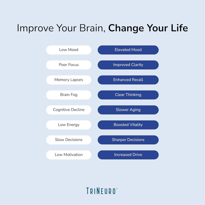 daily-brain-supplement-premium-nootropic-helps-boost-memory-enhance-cognition-and-support-brain-health-immune-function-with-phosphatidylserine-resveratrol-glutathione-60-servings-6