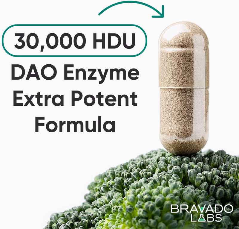 dao-supplements-histamine-blocker-extra-potent-300-4.jpg