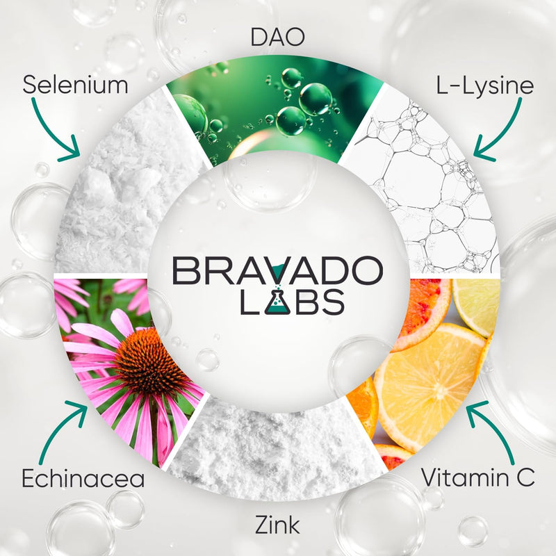dao-supplements-histamine-blocker-extra-potent-300-5.jpg