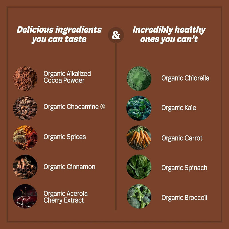 dark-chocolate-superfood-powder---17-organic-super-3.jpg