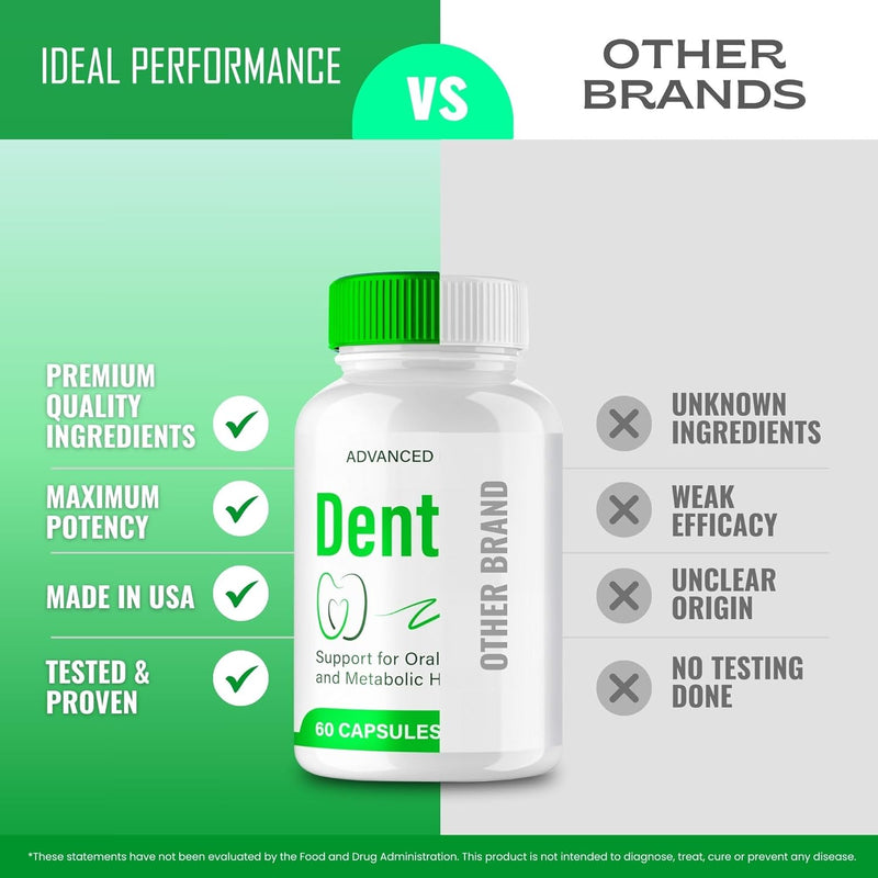 dentipro-dental-health-capsules-dentipro-for-teeth-and-gums-supplement-pills---maximum-strength-advanced-all-natural-for-fresh-breath-dental-wellness-denti-pro-oral-health-reviews-3-pack-4