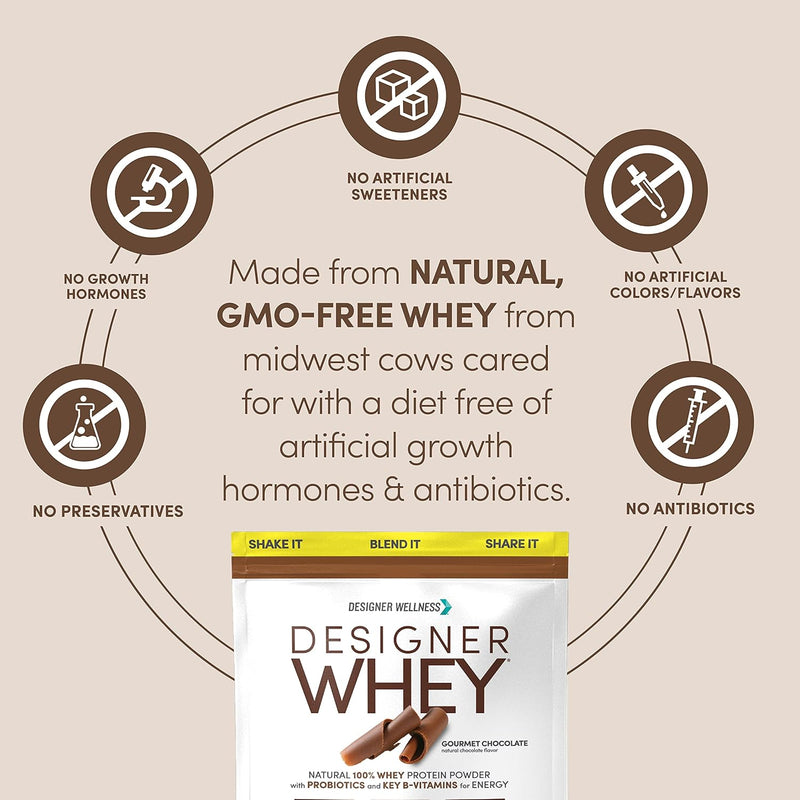 designer-wellness-designer-whey-2lb-french-vanilla-7.jpg