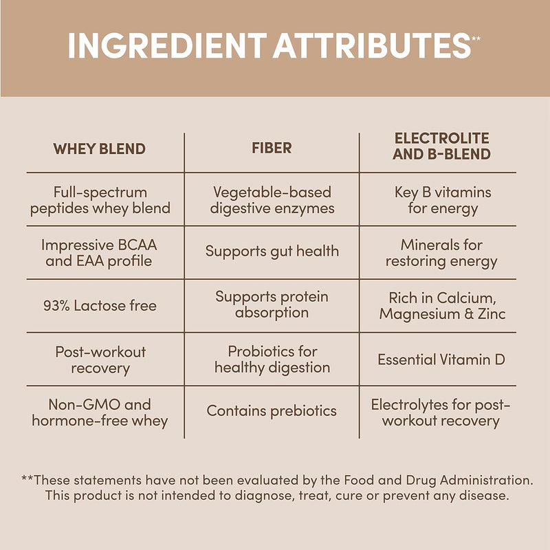 designer-wellness-designer-whey-natural-100-whey-p-7.jpg