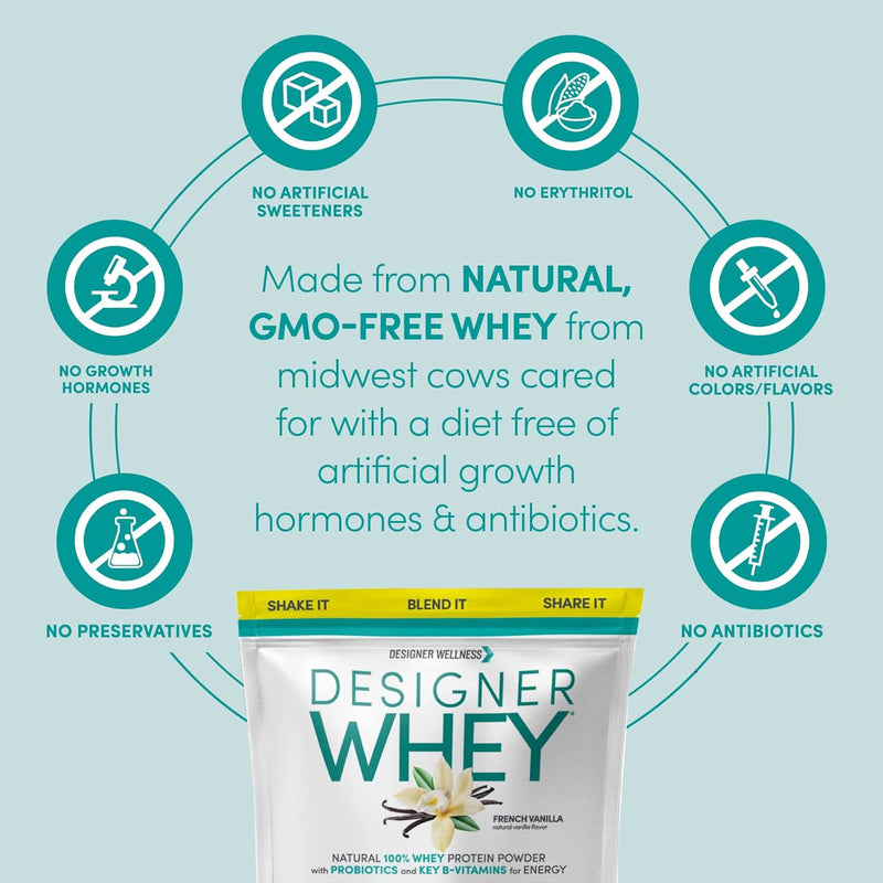 designer-wellness-designer-whey-natural-when-prote-4.jpg