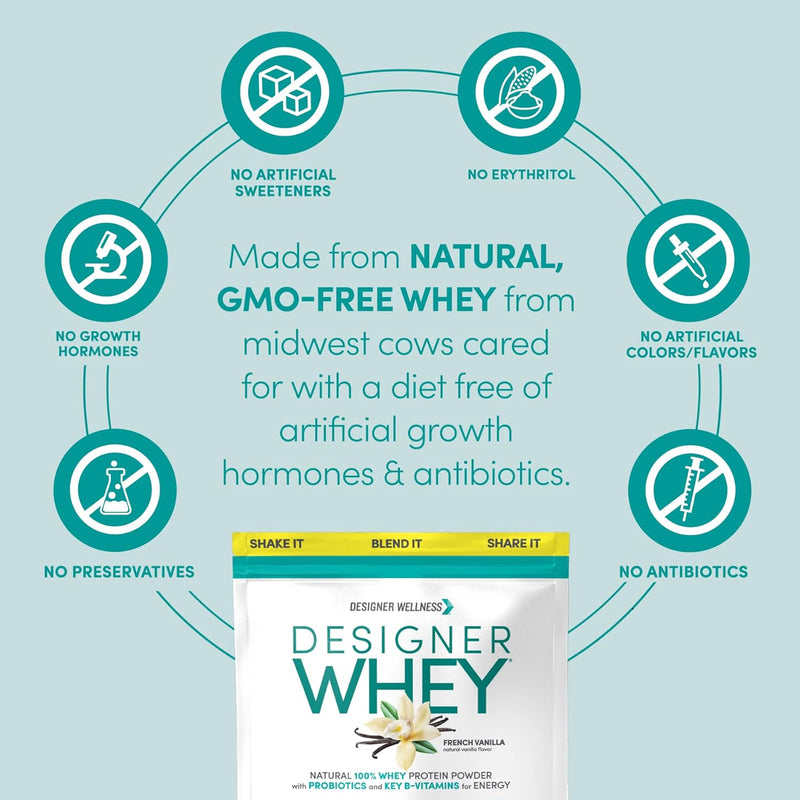designer-wellness-designer-whey-natural-whey-prote-4.jpg