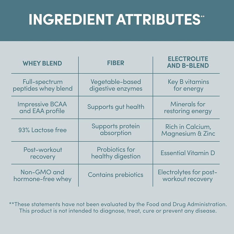 designer-wellness-designer-whey-natural-whey-prote-6.jpg