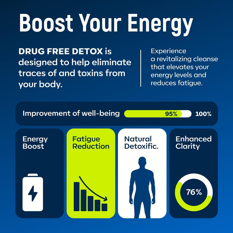 detox-and-liver-cleanse---5-days-detox---premium-d-5.jpg