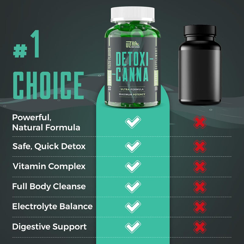 detox-cleanse-gummies---liver-gut-kidney-cleanse-d-7.jpg