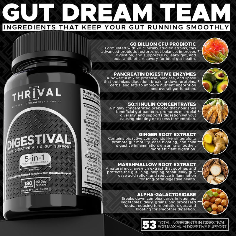 digestival-5-in-1-gut-health-formula-probiotics-pr-3.jpg