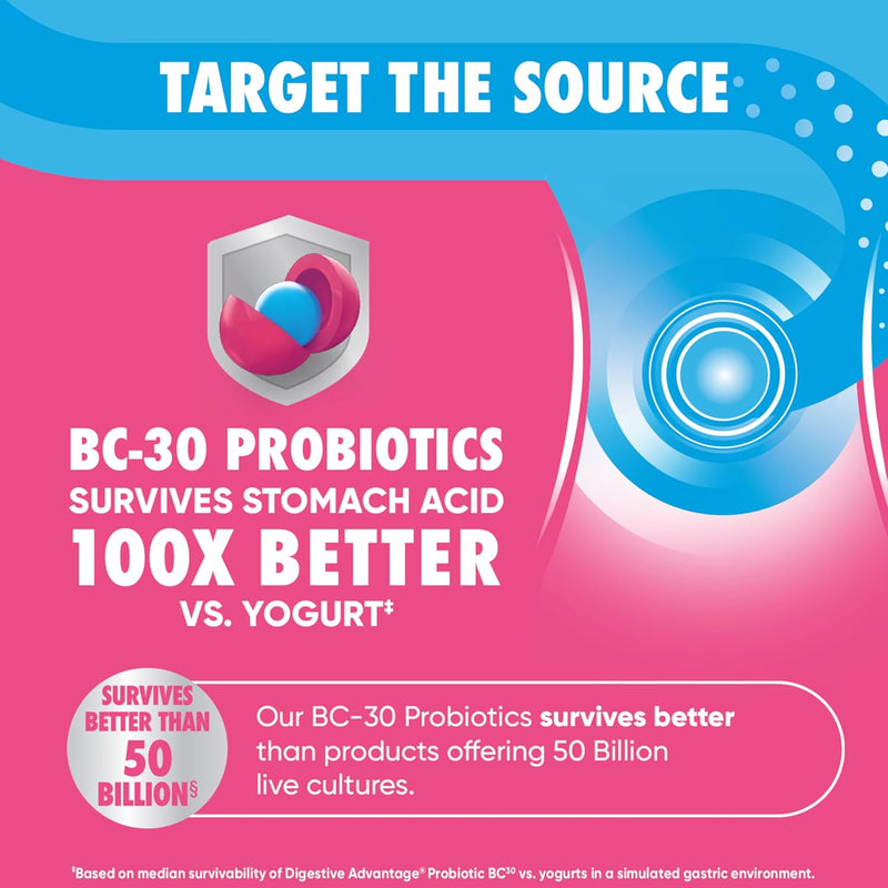 digestive-enzyme-and-probiotic-capsule--digestive-advantage-32-capsules-survives-100x-better-than-regular-50-billion-cfu-breaks-down-food-helps-prevent-gas-3