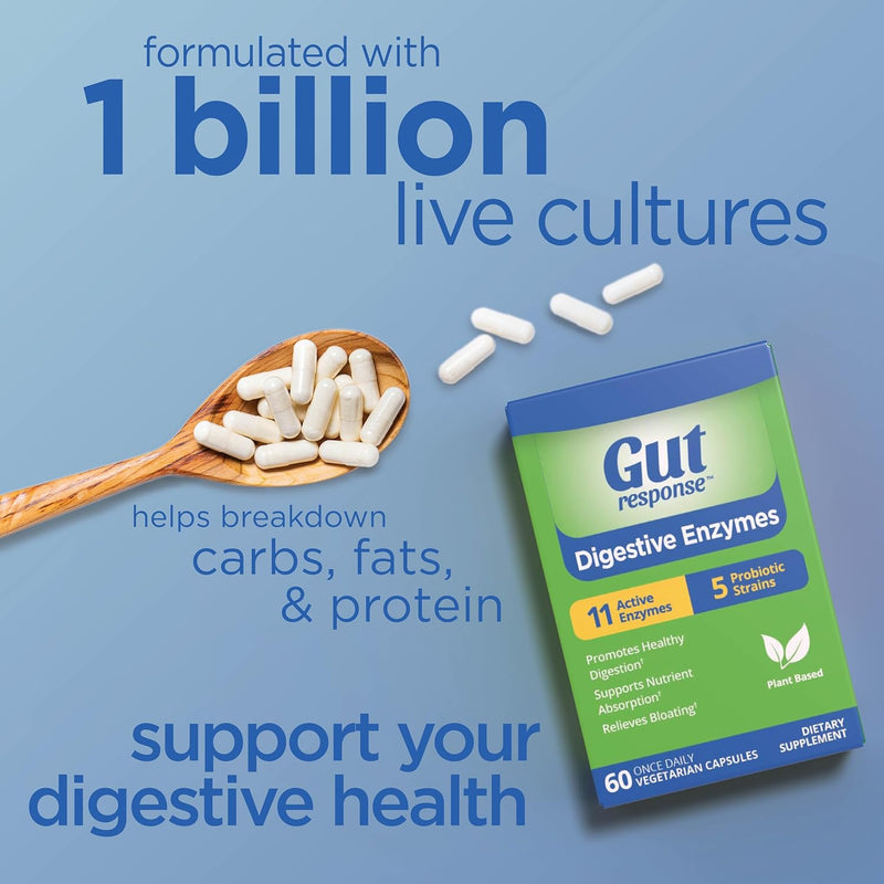 digestive-enzymes-digestive-support-relieves-bloat-5.jpg
