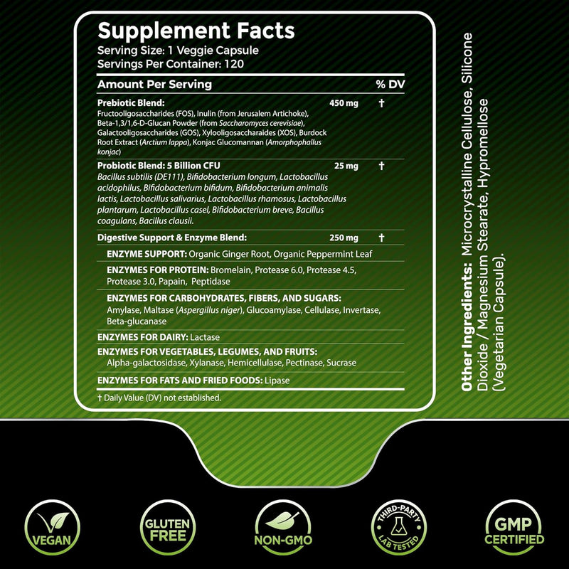 digestive-enzymes-with-probiotics-and-prebiotics-450mg-5-billion-cfus---pure-super-digestion-capsules---digestive-enzymes-for-women-men-support-digestion-gut-health---120-count-2