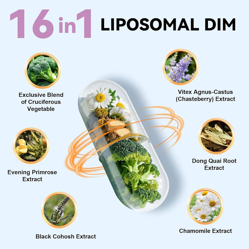 dim-supplement-400mg-extra-strength-liposomal-dim--2.jpg
