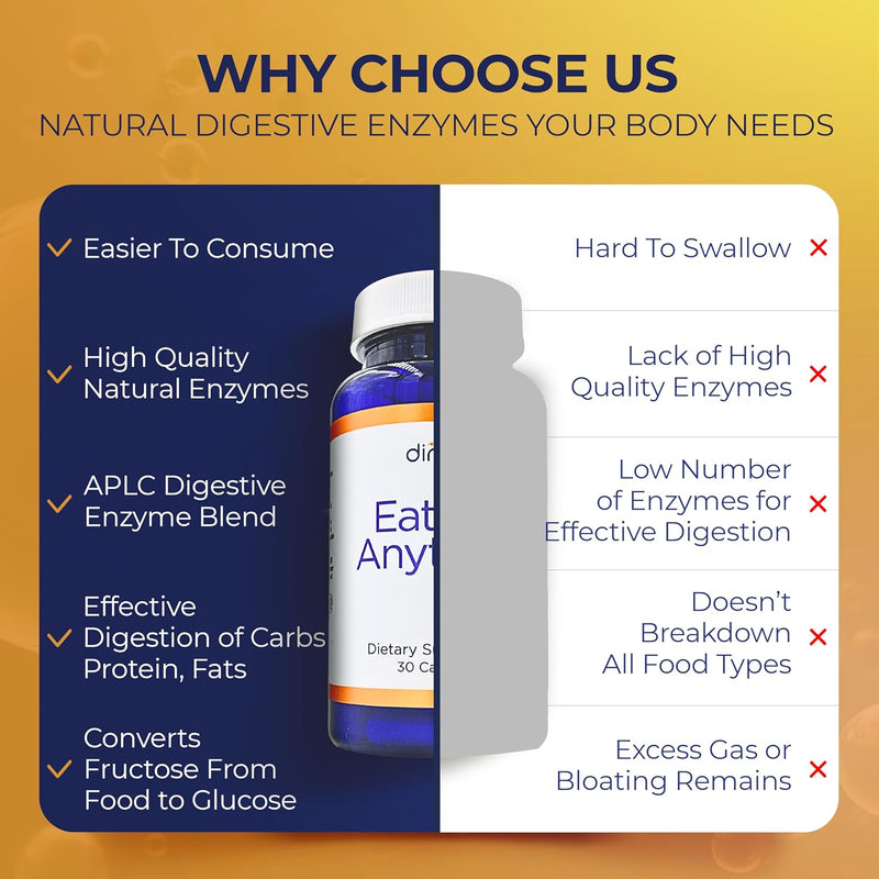 dirobi-eat-anything-xylose-isomerase-fructose-malabsorption-enzymes-fodmap-supplement-digestive-enzymes-for-better-lactose-fat-protein-carbohydrate-digestion-gas-bloating-relief-120-capsules-5