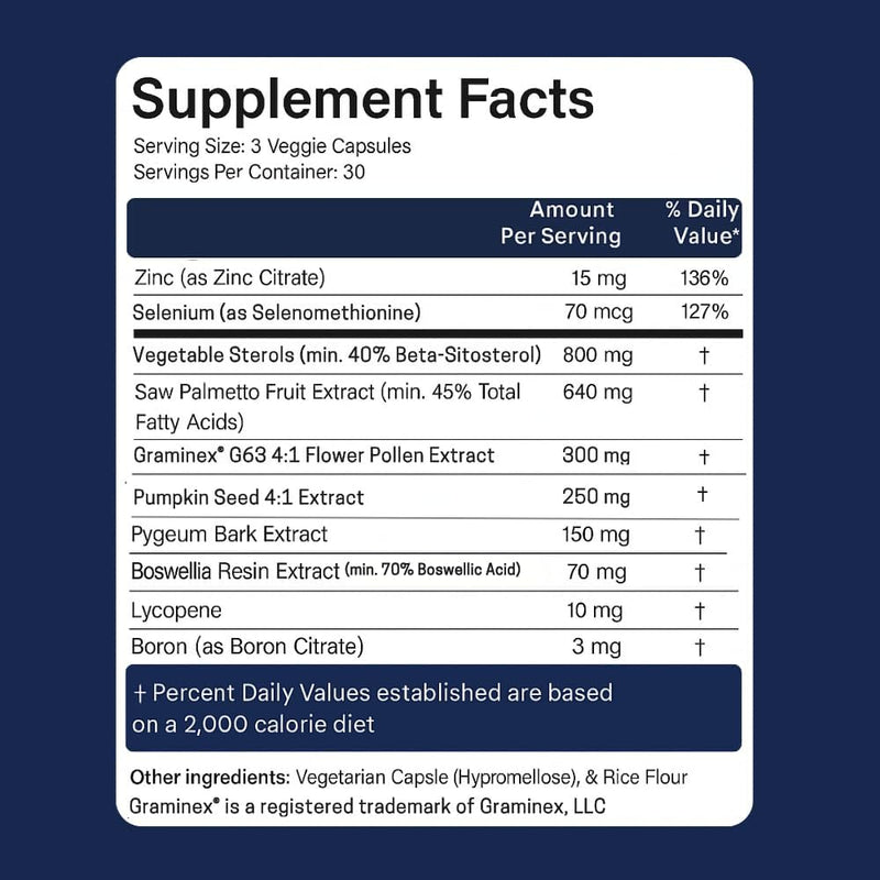 divine-health-ultimate-prostate-formula---includes-beta-sitosterol---selenium---saw-palmetto---zinc---graminex---pumpkin-seed---30-day-supply-3