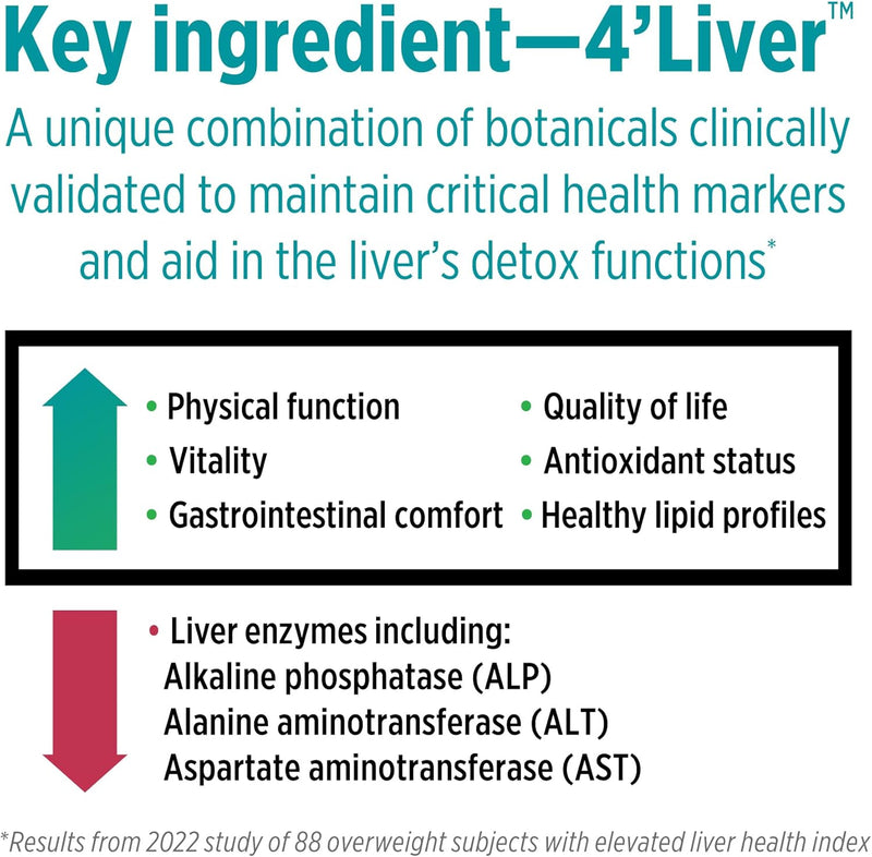 doctors-preferred-liver-defense-with-milk-thistle-60-capsules-5