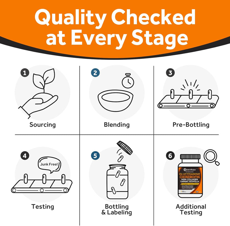 doctors-recipes-glucosamine-chondroitin-msm-turmeric-quercetin-movement-support-supplement-for-men-women-with-black-pepper-for-high-absorption-mobility-flexibility-no-shellfish-240-tablets-6