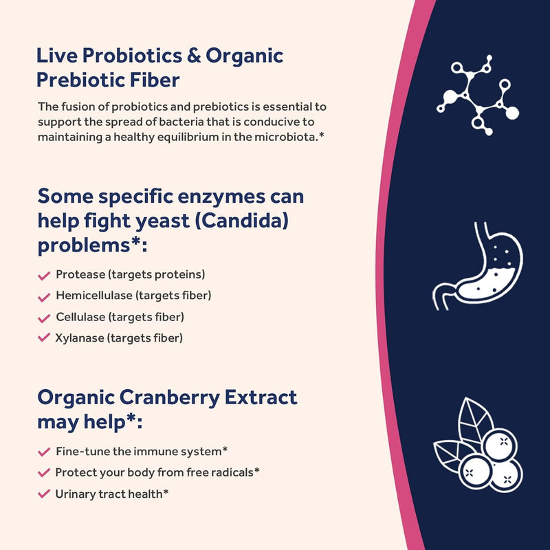 doctors-recipes-probiotics-for-women-100-billion-cfu-32-strains-with-prebiotic-fiber-enzymes-cranberry-vaginal-urinary-digestive-immune-no-yeast-shelf-stable-delayed-release-60-caps-2