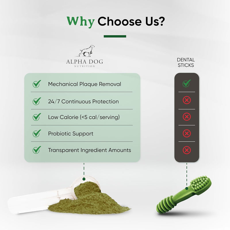 dog-teeth-cleaning-powder---fortify-dental-powder-for-dogs---plaque-remover-and-freshens-bad-breath-with-fresh-green-supplements---contains-kelp-probiotics-and-other-tooth-cleaning-ingredients-6