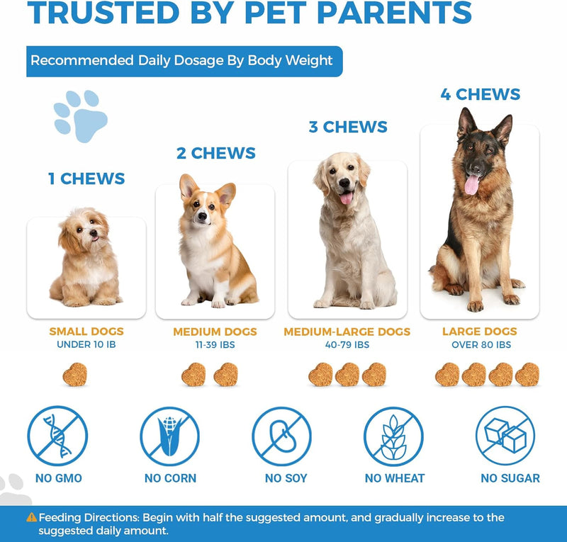 dog-vitamins-and-supplements-200-chews-24-in-1-multivitamin-chewable-for-dogs-with-glucosamine-probiotics-omega-3-dog-multivitamin-chewable-for-coat-heart-hips-joints-digestion-immune-system-6