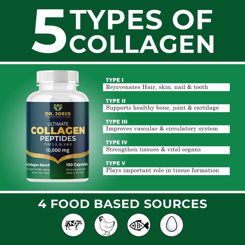 dr-joels-multi-collagen-complex-for-women-and-men---collagen-peptides-capsules-with-biotin---ultimate-collagen-pills-150---type-i-ii-iii-v-x---made-in-the-usa-2