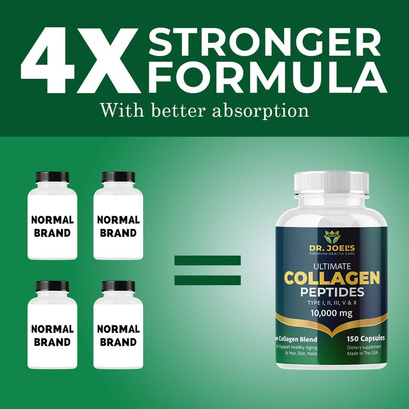 dr-joels-multi-collagen-complex-for-women-and-men---collagen-peptides-capsules-with-biotin---ultimate-collagen-pills-150---type-i-ii-iii-v-x---made-in-the-usa-3