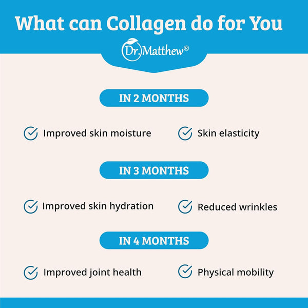dr-matthew-marine-collagen-peptides-powder-from-hy-2.jpg