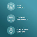 dr-mercola-silica-collagen-builder-90-servings-180-capsules-dietary-supplement-skin-support-and-bone-and-joint-comfort-non-gmo-4