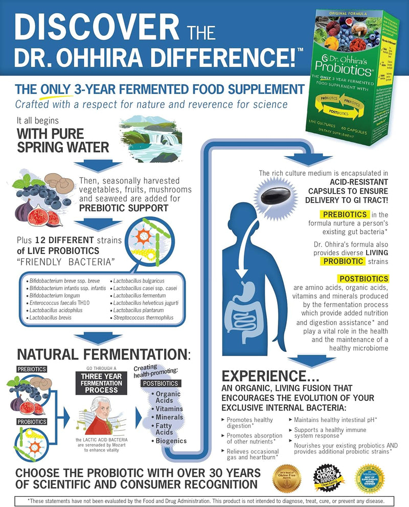 dr-ohhiras-probiotics-original-formula-with-3-year-3.jpg
