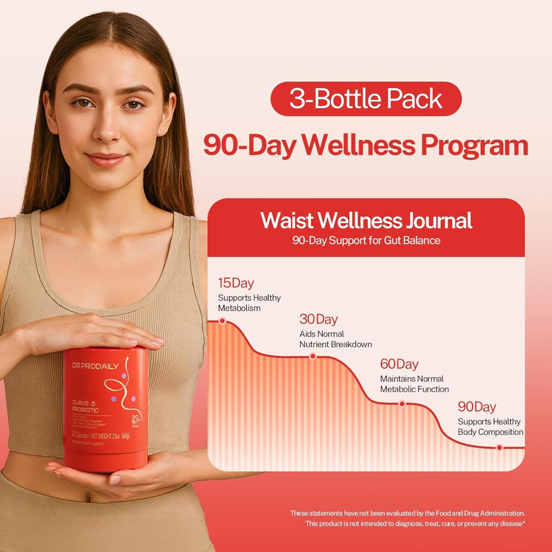 dr-prodaily-curve-3-probiotic-30-billion-cfus-4-strains-for-gut-health-bloating-relief-blood-orange-grapefruit-flavor-30-capsules-2