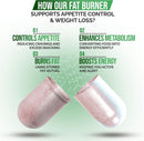 dr-vitamin-solutions-fat-burner-appetite-control-w-5.jpg