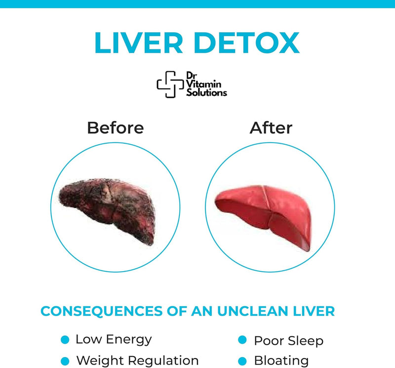 dr-vitamin-solutions-liver-cleanse-detox-and-repai-3.jpg