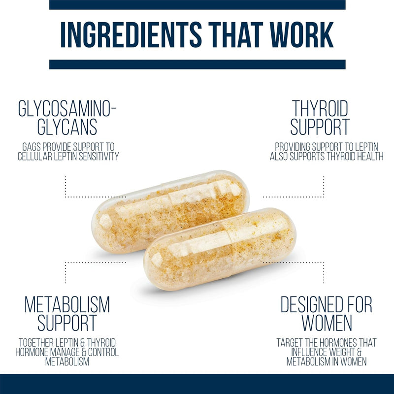dr-westin-childs-leptin-resistance-rx-natural-leptin-sensitizer-support-supplement-for-women-for-thyroid-metabolic-health-vitality-energy-focus-with-glycosaminoglycans-vitamin-c---60-ct-4