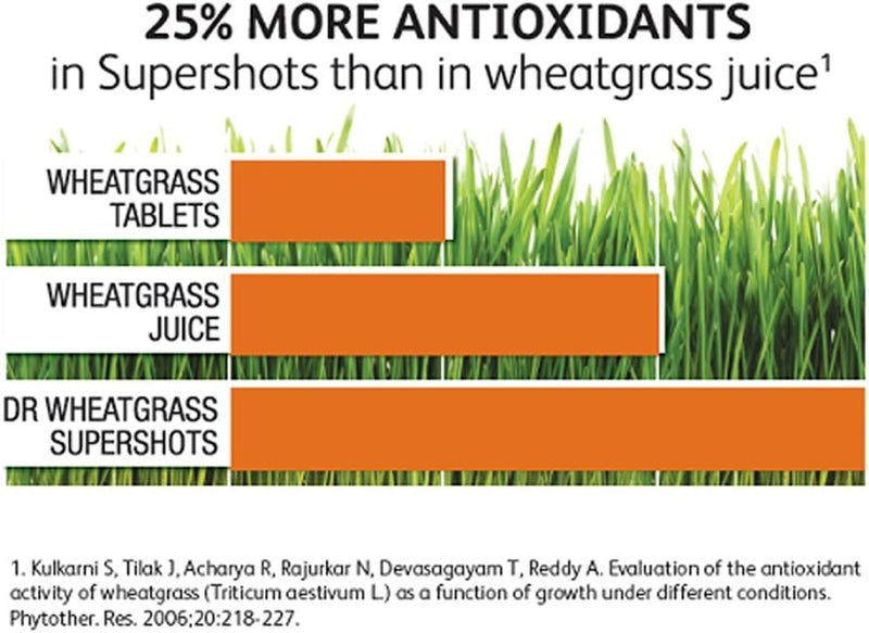 dr-wheatgrass-supershots30-day-supply---wheatgrass-extract-in-a-bottle-stronger-than-fresh-wheatgrass-juice-and-powder-4