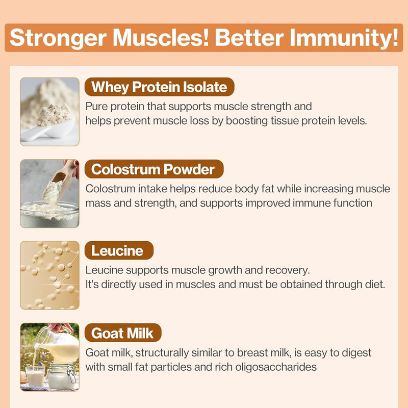 drby-cat-colostrum-protein-cat-supplement-immune-support-muscle-growth-gentle-on-digestion-for-kittens-adultsenior-cats-with-goat-milk-whey-protein-isolate-colostrum-lickable-formula-6