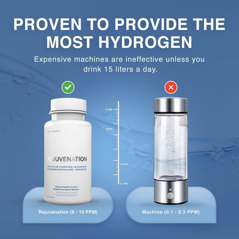 drink-hrw-rejuvenation-molecular-hydrogen-water-tablets-helps-take-control-of-your-body-mental-clarity-unflavored-30-count-3