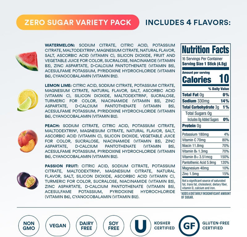 dripdrop-sugar-free-hydration-packets---zero-class-4.jpg