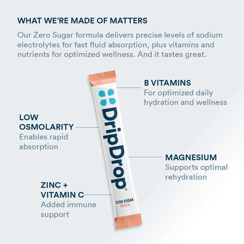 dripdrop-sugar-free-hydration-packets---zero-peach---single-serve-electrolytes-powder-drink-mix---non-gmo-gluten-free-vegan---32-sticks-4
