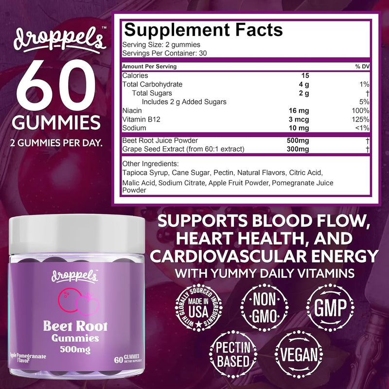 droppels-beet-root-gummies-with-beetroot-powder-50-6.jpg