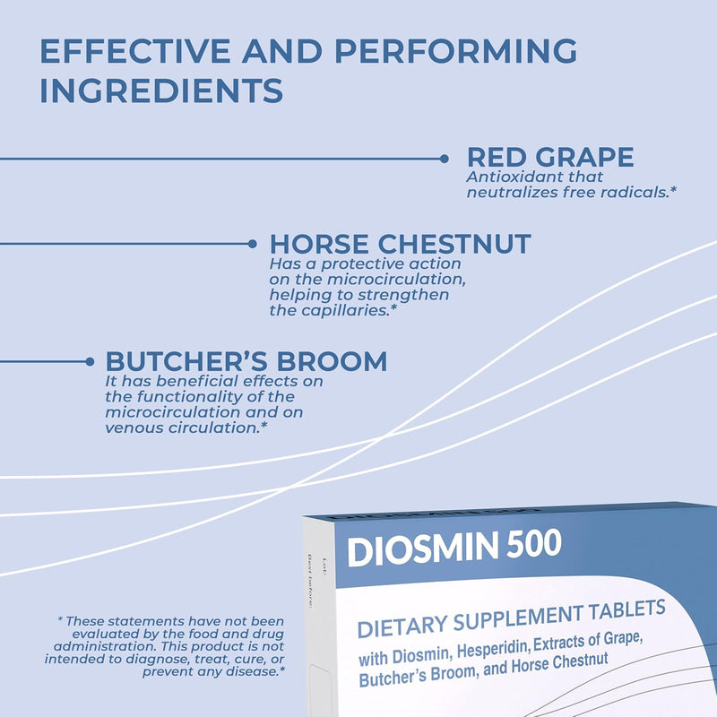 dulc---diosmin-500-hemorrhoid-and-leg-vein-supplem-4.jpg