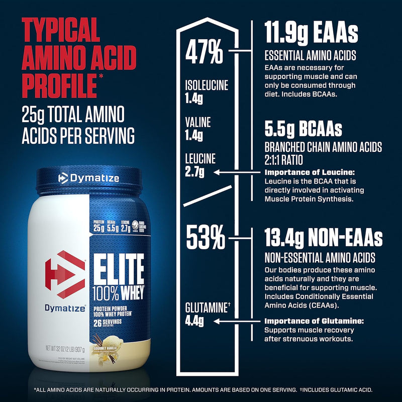 dymatize-elite-100-whey-protein-powder-l-leucine-q-7.jpg
