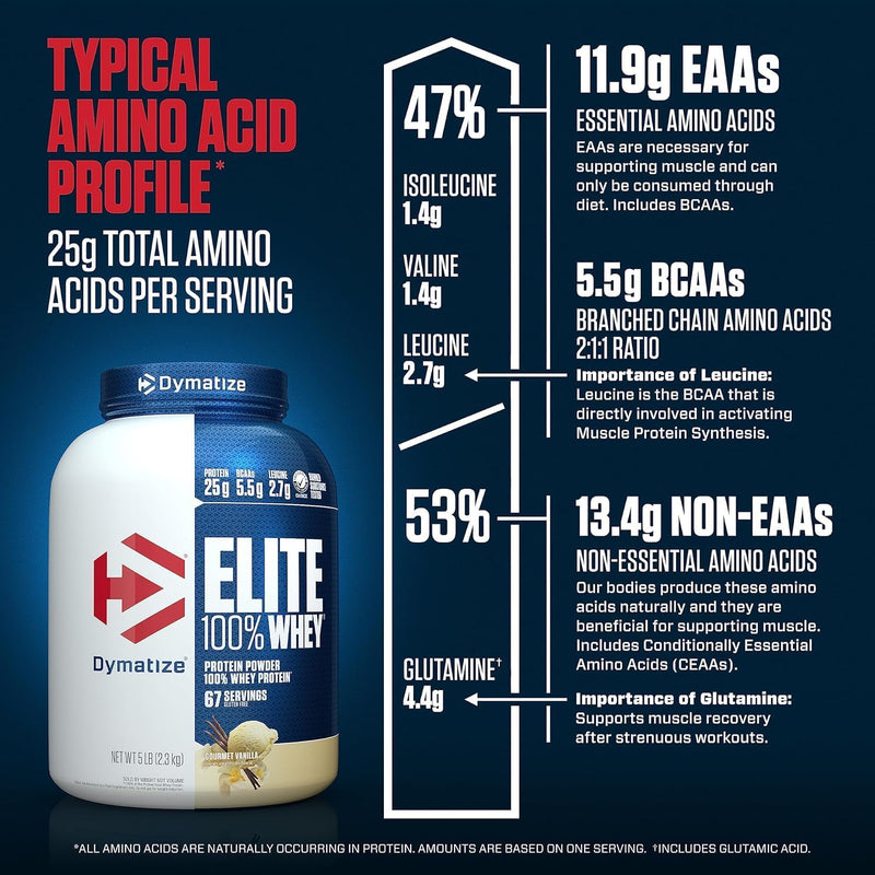 dymatize-elite-100-whey-protein-powder-vanilla-25g-8.jpg