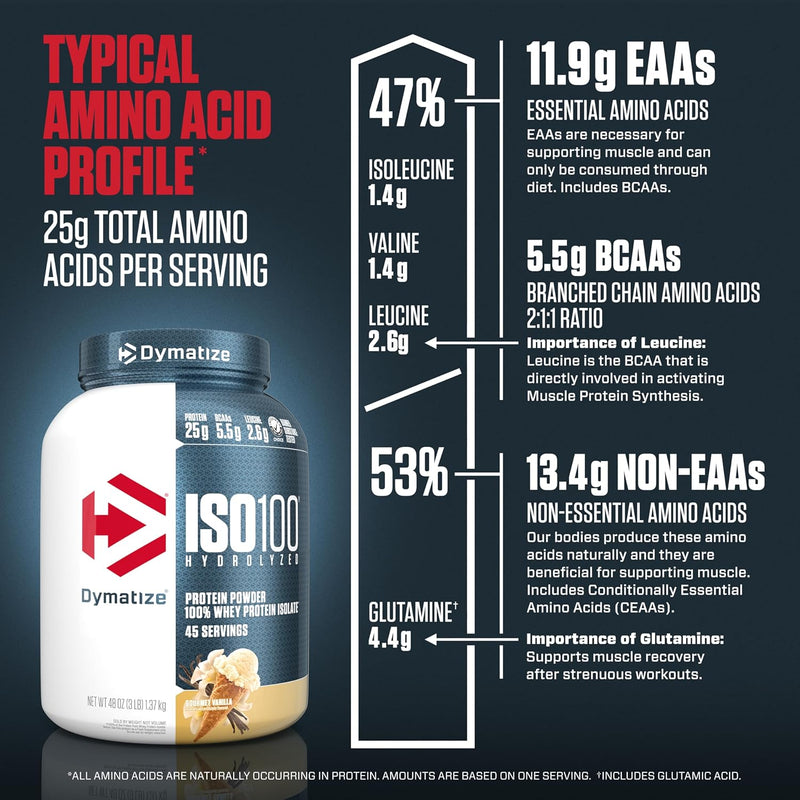 dymatize-iso-100-whey-protein-powder-isolate-gourm-7.jpg