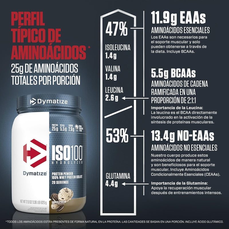 dymatize-iso100-whey-protein-powder-isolate-cookie-5.jpg