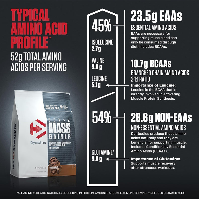dymatize-super-mass-gainer-protein-powder-rich-cho-7.jpg