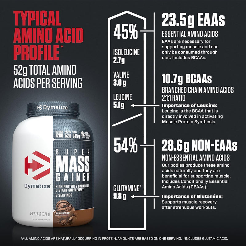 dymatize-super-mass-gainer-protein-powder-rich-cho-7.jpg